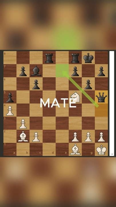 poki chess|Chess.com .